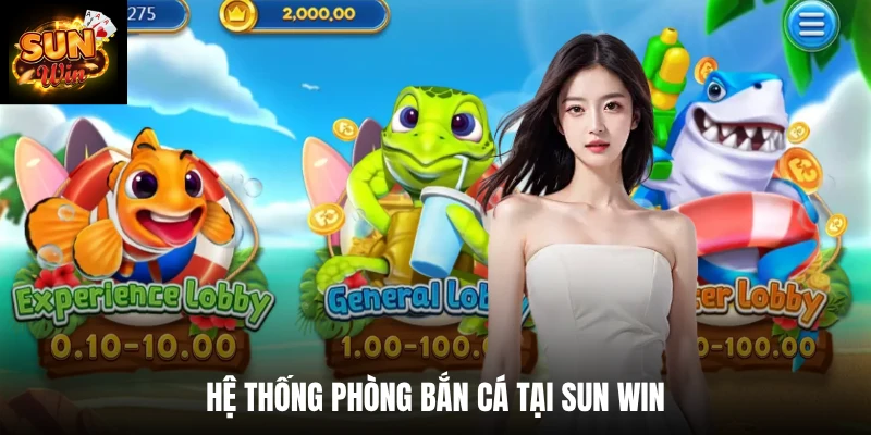 Hệ thống phòng bắn cá tại SUN WIN